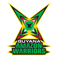 Guyana Amazon Warriors Logo